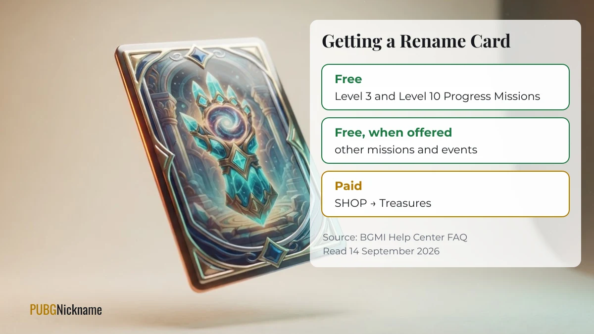 BGMI Rename Card sources: Level 3 and Level 10 Progress Missions, events, Shop Treasures
