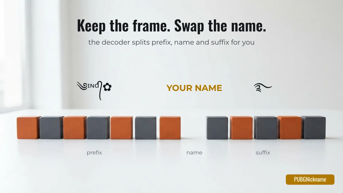Decoded PUBG nickname split into prefix, name and suffix so the frame can be reused with your own name
