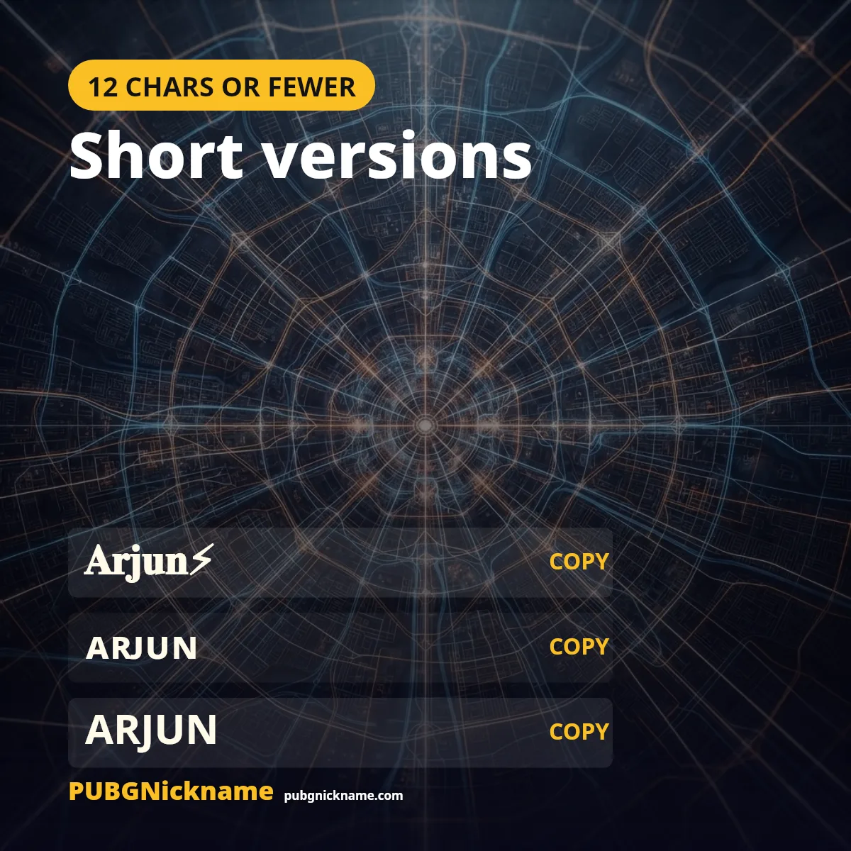 Short Arjun name versions of 12 characters or fewer